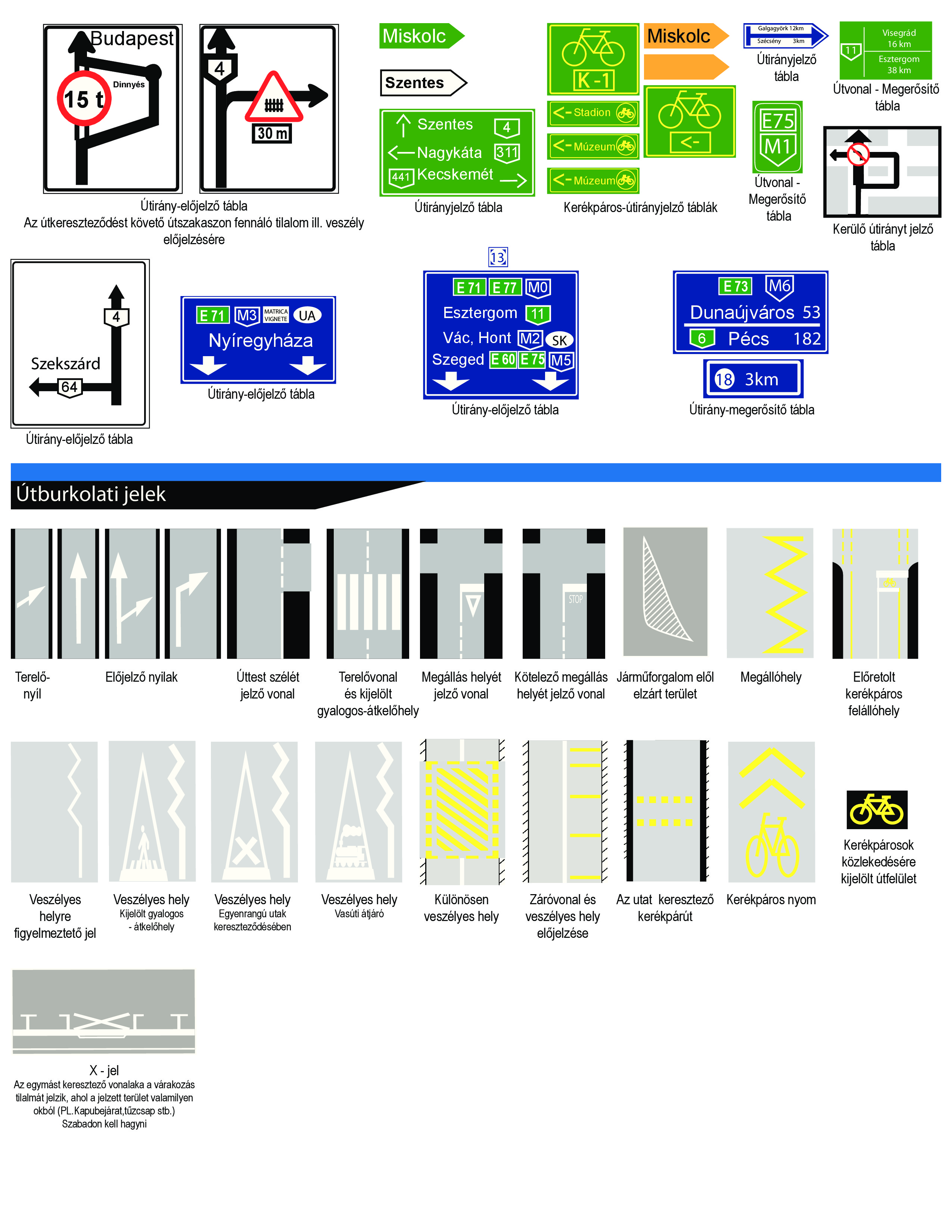 kozlekedesi_jelzesek-page-5.jpg - 2.73 MB